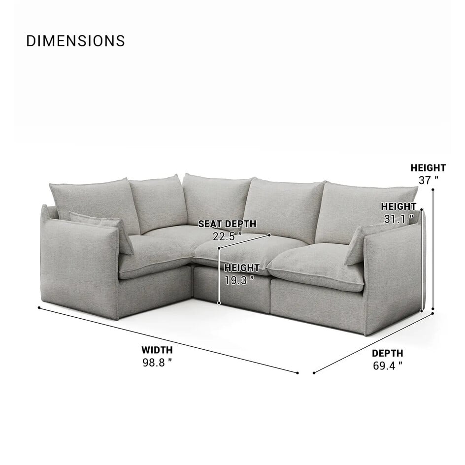 Dimensions Image